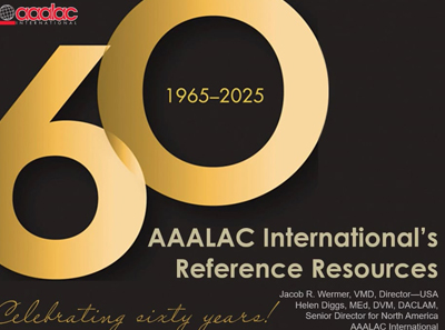 Reference Resources Overview